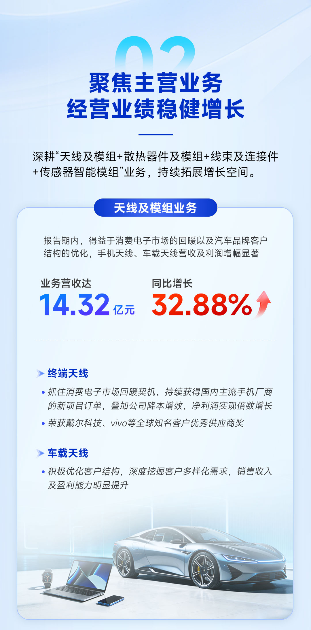 年报长图-7_03.png