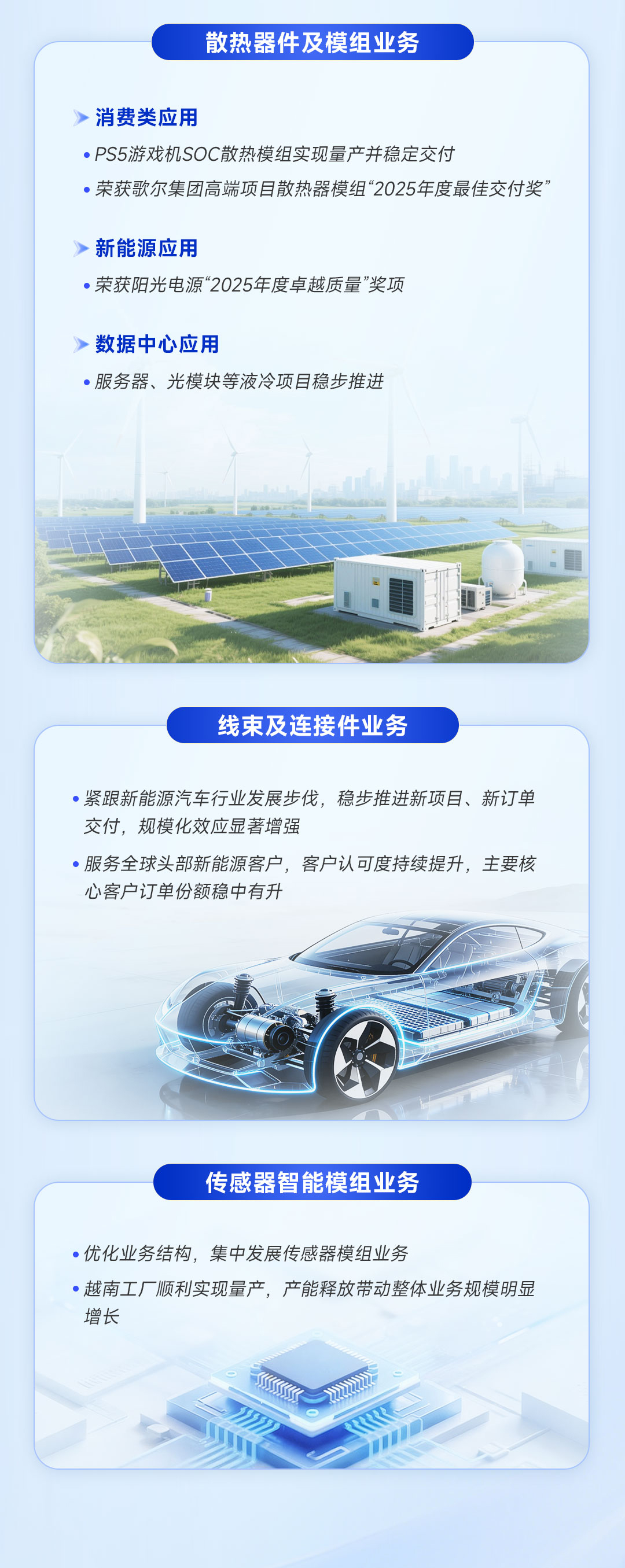 年报长图-7_04.png