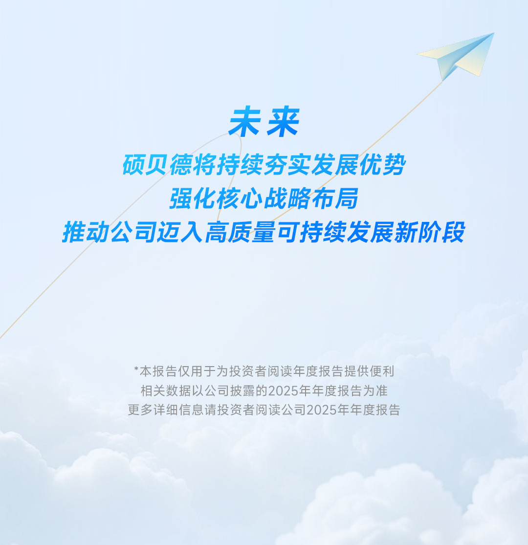 年报长图-7_09.png